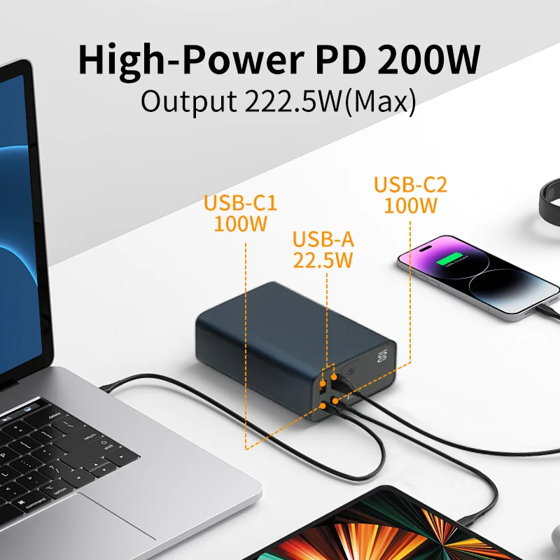 EZ100 225.5W/27000mAh  Portable Power Bank  Powerbank with Wired PD65W Fast Charging