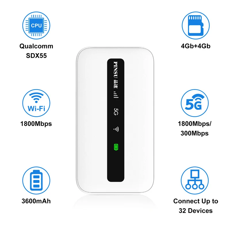 PINSU R100 5G точка доступа Wi-Fi 6 3600 мАч батарея портативный маршрутизатор Qual-comm SDX55 Sub-6