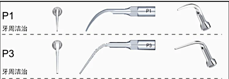 5 Pack G1, G2, G3, G4, P1, P3 Dental Scaler Heads for Woodpecker Ultrasonic Scaler Handpiece