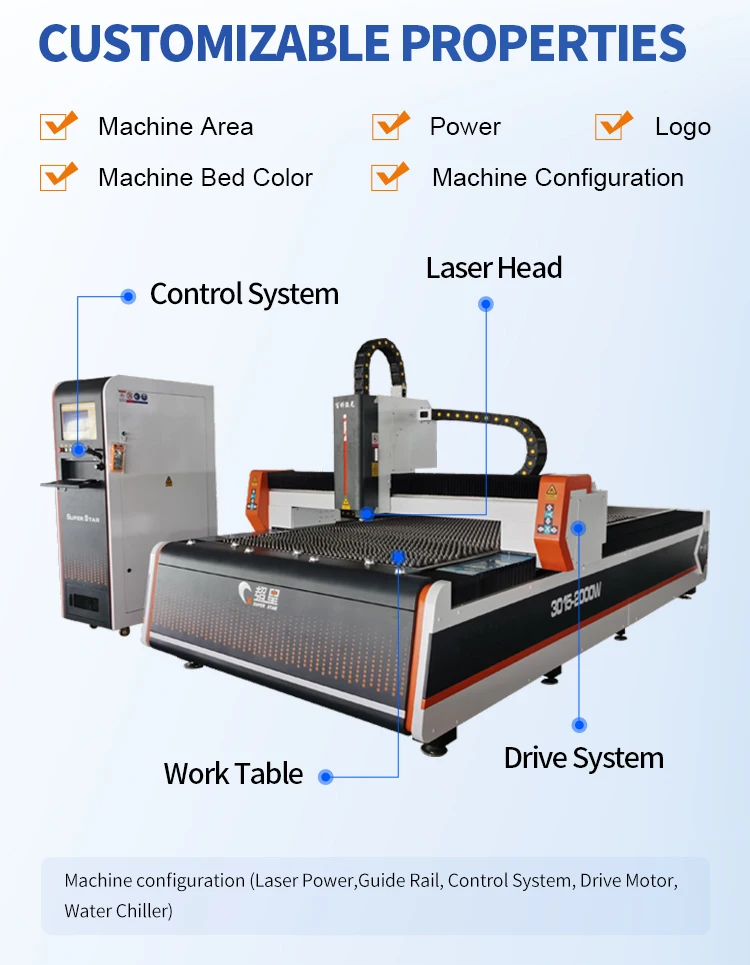 High power fiber cutter metal parts etch stainless steel laser cutting fiber laser