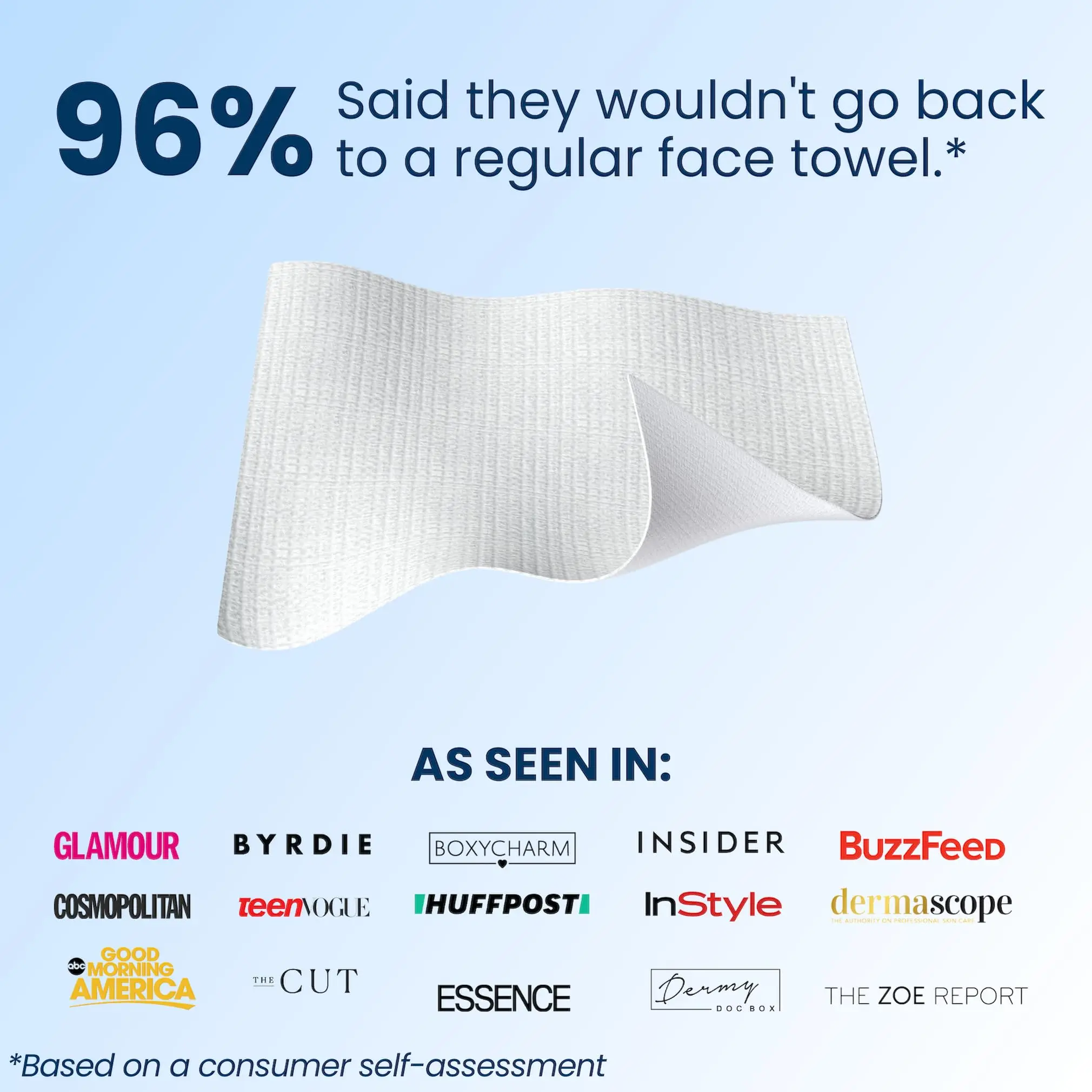 Cosmetic Spa Salon Biodegradable Disposable Clinically Tested Face Towelette Dry Towel Disposable Towel For Sensitive Skin Face