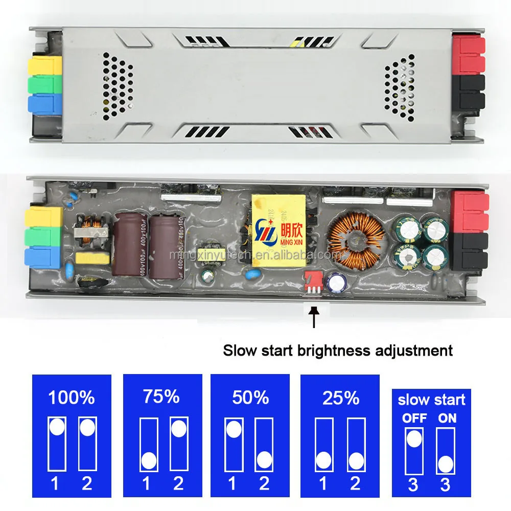 Ultra Thin LED Dial Dimming Power Supply 12v 24v 60w 100w 200w 300w 400w Dimming Dimmable Led Light Power Supply 12v 24v 100w