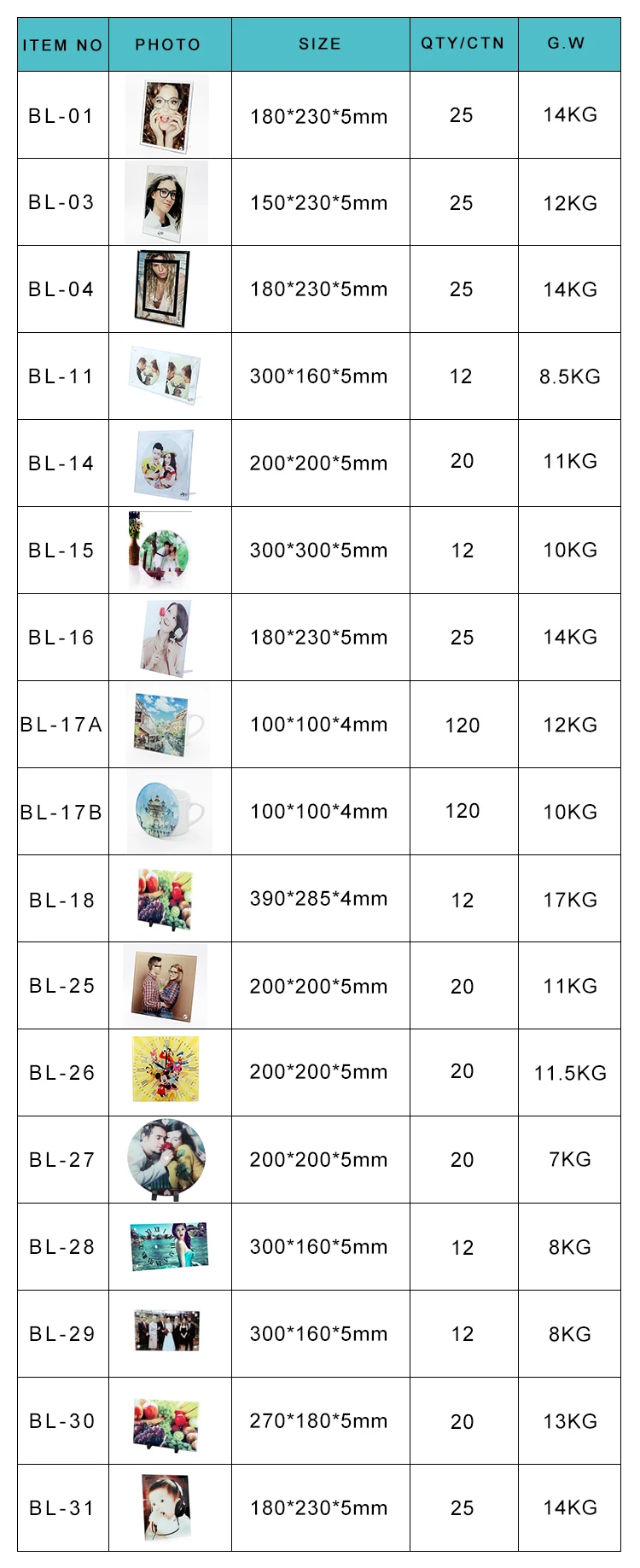 Креативные купольные настенные часы с стеклянным покрытием из твердой древесины, часы с сублимационным чистым стеклом, фоторамка, теплопередача, пользовательская картина