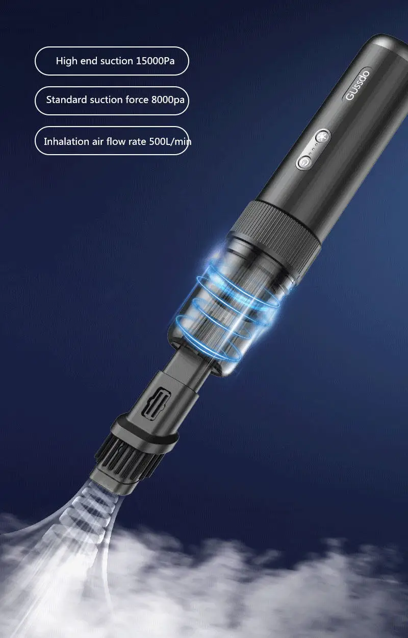 5 In 1 Portable Mini Car Vacuum Cleaner High Suction 15000pa Reacharageable For Home Cleaning Wet Dry Cordless Vacuum Cleaner