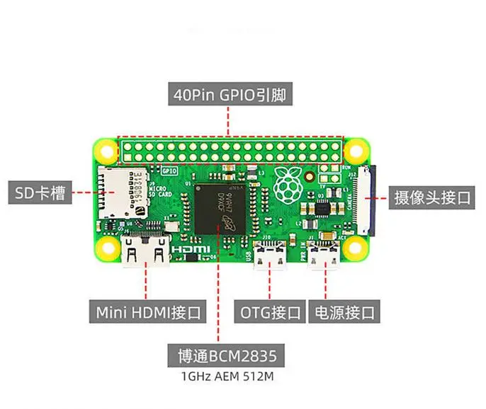 raspberry pi 0 audio hat ip67 case pogopin raspberry pi zero