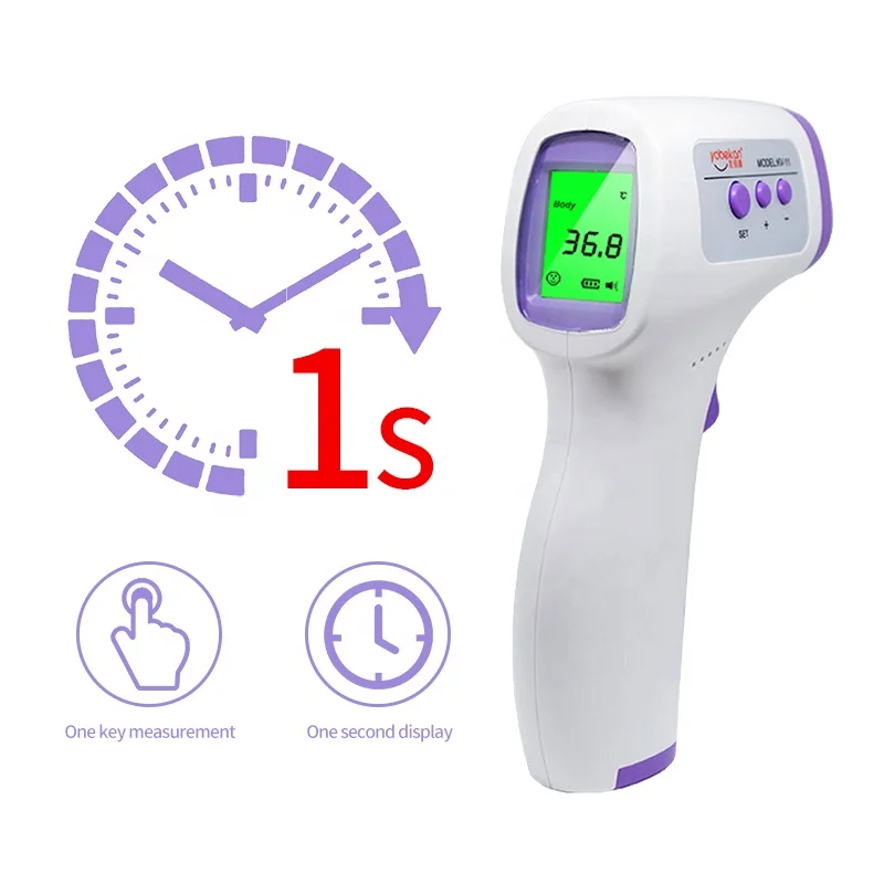 Yobekan Non Contact Thermometre Infrared Forehead Thermameter Digital IR Thermometer For Adults and Children