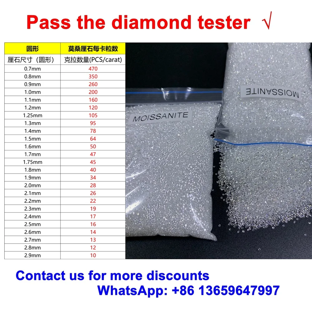 Manufacturers Wholesale 0.7-3 flawless colorless lab small size white D VVS gra loose stone melee diamond mossanite moissanite