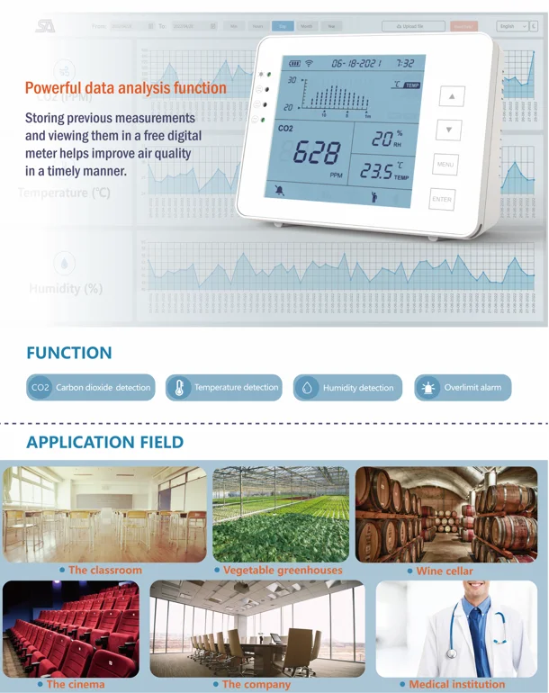 CO2 meter data Logger (7)