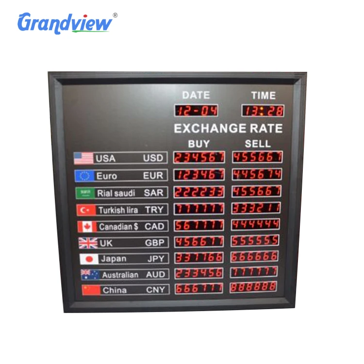 Bank Exchange Rate Display Board Led Electronic Currency Screen