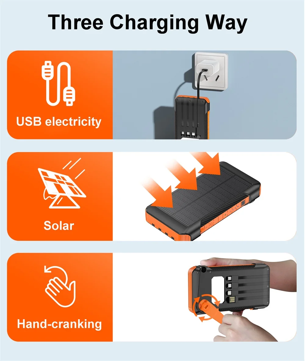 Hand cranked Solar Power Bank 10000mAh External Battery Pack Portable Charger with Micro Type C Cables