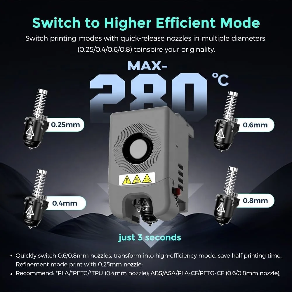 Flashforge Adventurer 5M Pro Wifi Connection Print Size 220*220*220mm High Speed 600MM/S Fast FDM 3D Printer