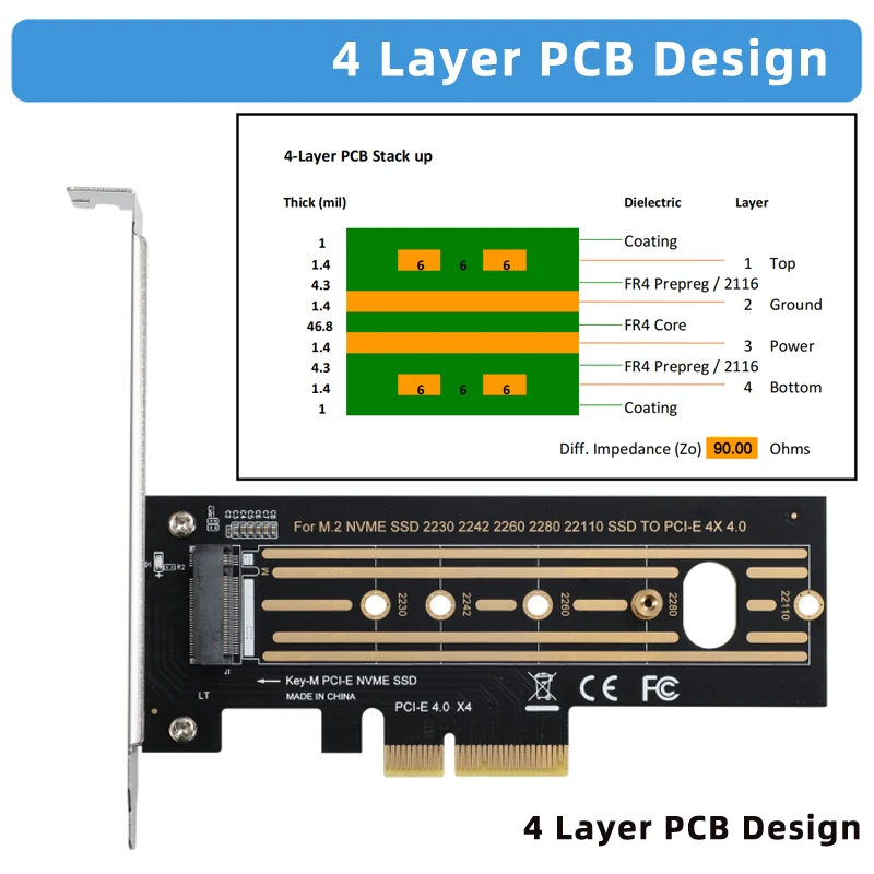Адаптер M.2 NVME SSD на PCIe 4 0 64 Гбит/с PCIe4.0 X4 для настольного ПК PCI-E GEN4 полная