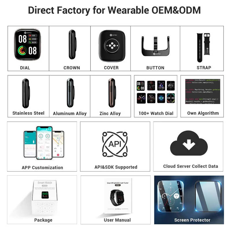 2 IN 1 Portable Screen  Laptop Phone Screen  Spray Cleaning Kit Tools Cleaner