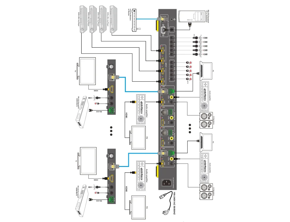 HDBaseT matrix  rs232 control 4X4 4K@60HZ 4:4:4 2.1HDMI hdmi matrix audio output