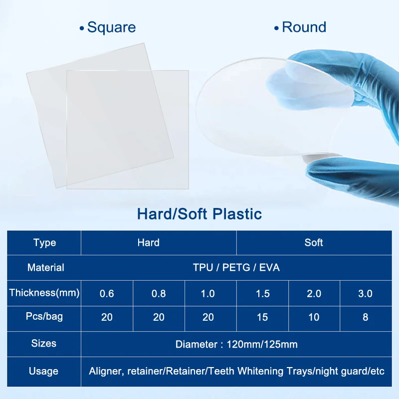 Thermoplastic Urethane Aligner Retainers Material Tpu Clear Aligne Hard Square Round Orthodontic Dental Soft Splint Sheet