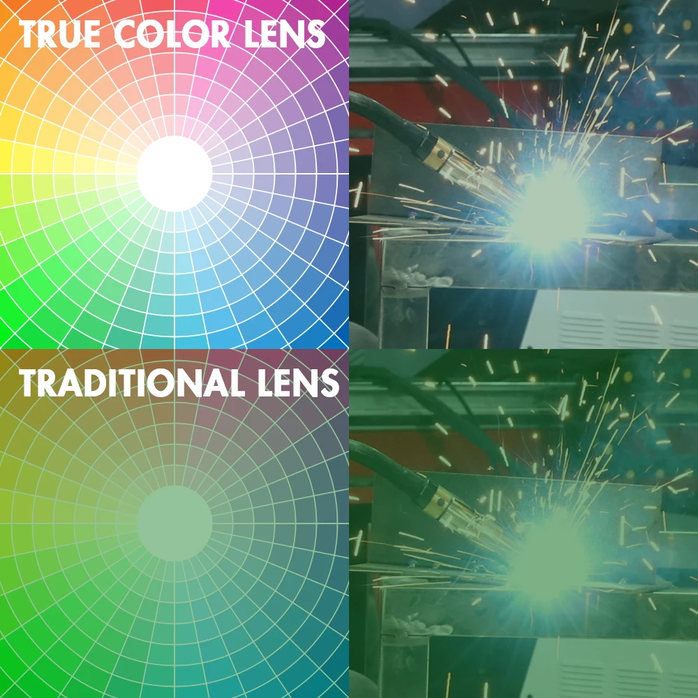 ANDELI Welding Helmet Large Viewing Solar Auto Darkening True Color Mask for Grinding Welding 4 Arc Sensors 1/1/1/2 Optical