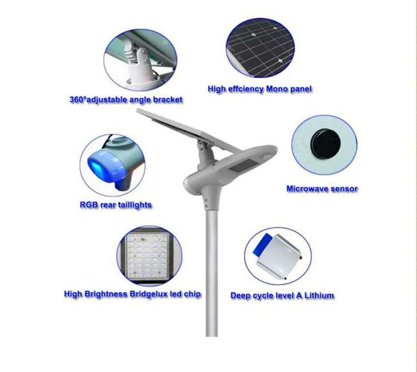 Second Generation 6000LM Smart MPPT Controller Remote Control Instructions Integrated Solar Street LED Outdoor Use IP66 Road