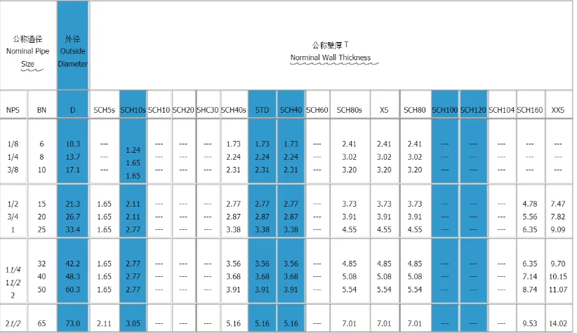 Schedule Chart 1.jpg