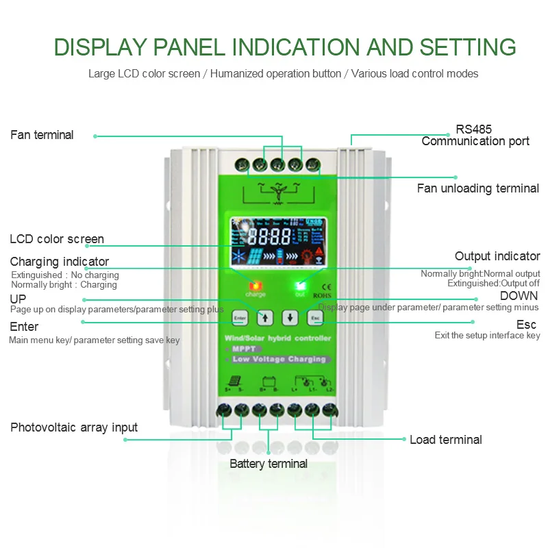 48V 2.5 KW Solar Wind Charge Controller with Dump Load