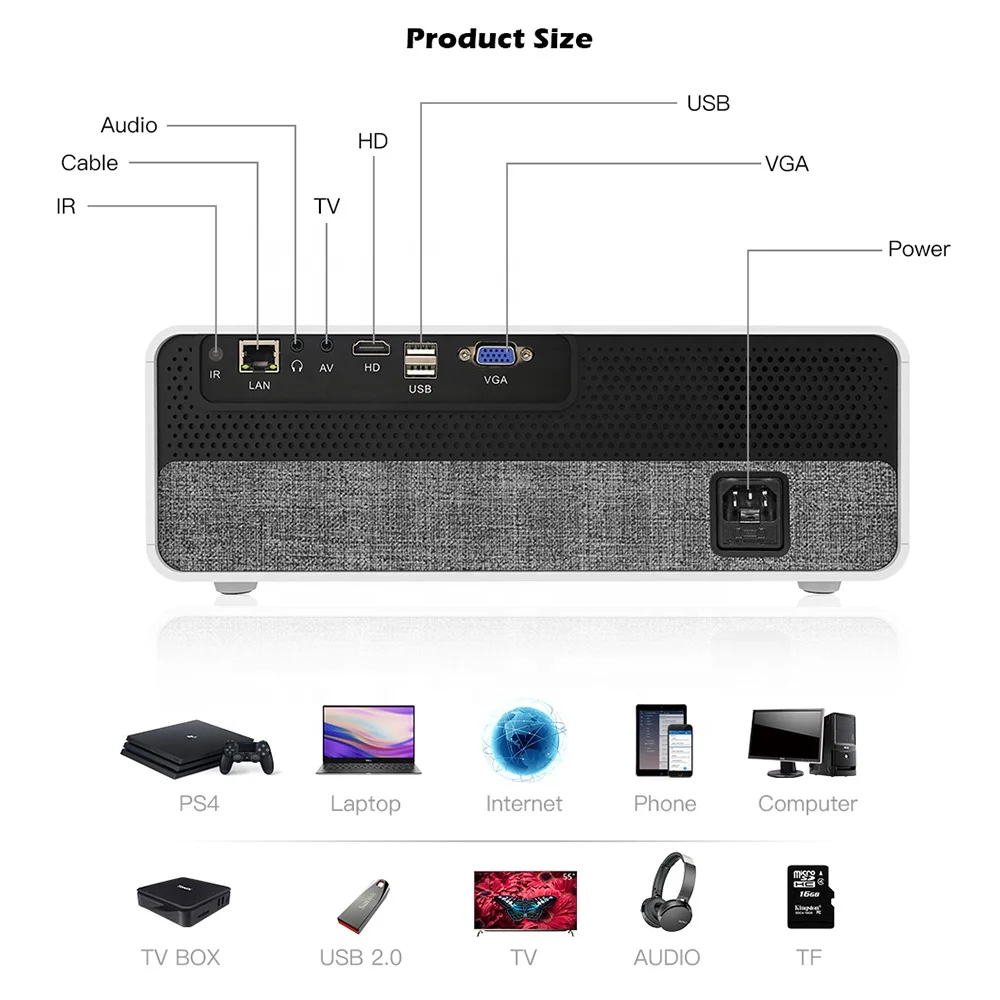 [New 1080p 3D High Brightness Projector]Factory Selling Native 1080p Full HD Video Movie Portable 4k 3D Home Theater Projectors