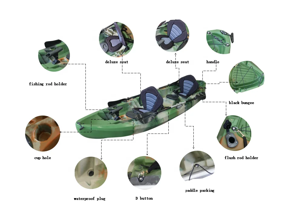 Vicking factory direct high quality nice price3.7m 2 person paddle fishing kayak hard plastic material sturdy and durable