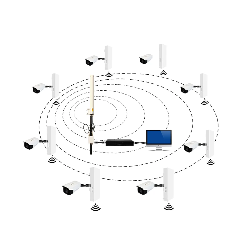 
New products 8ch nvr kit wireless camera system wirelesss cctv for 100% safety 