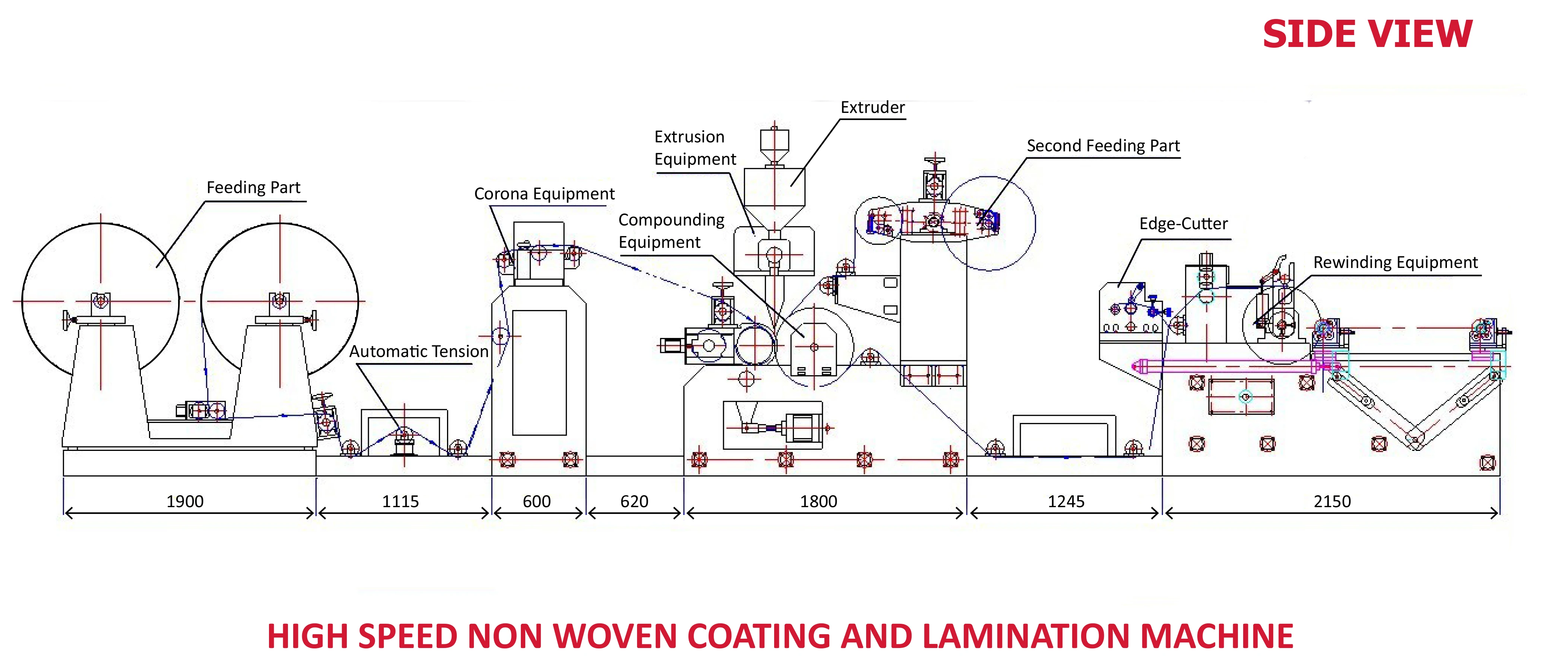
Manual Cold Aluminum Foil Extrusion Non Woven Fabric Coating Lamination Machine 