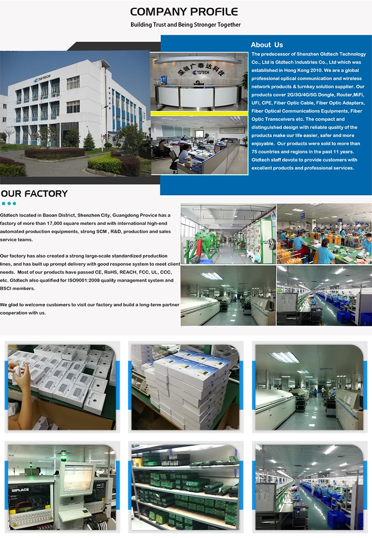 5g wifi router with sim card slot