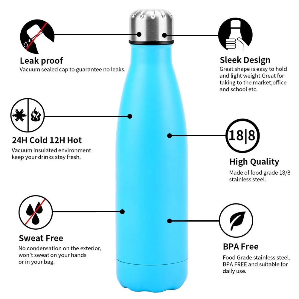 Cheap price sport water bottle stainless steel water bottle stainless steel sport water bottle