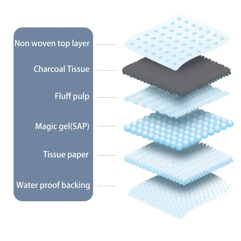 Customized Odor Pads Bamboo Charcoal Dog And Puppy Training Pads Puppy Training Toilet Wee Pee Pads