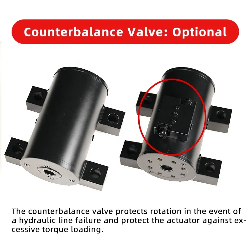 WEITAI Professional Manufacturer WL20 SERIES ISO 9001 excavator helical hydraulic rotary actuator