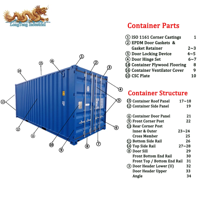 SPA-H Corner Steel Zinc Shop Primer Coated Door Sill Shipping Container Parts and Accessories