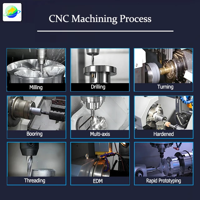 custom bicycle wheels other bicycle bike accessories  Mechanical Parts and Fabrication Services