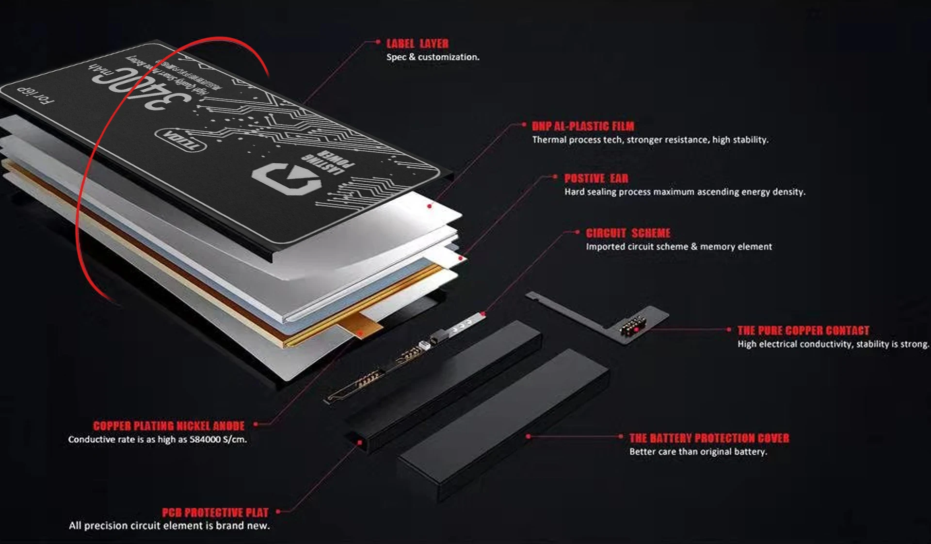 2023 Cell phone battery OEM for iphone XS battery XR X 8 7 6 5 4 0 cycle factory supply directly real capacity