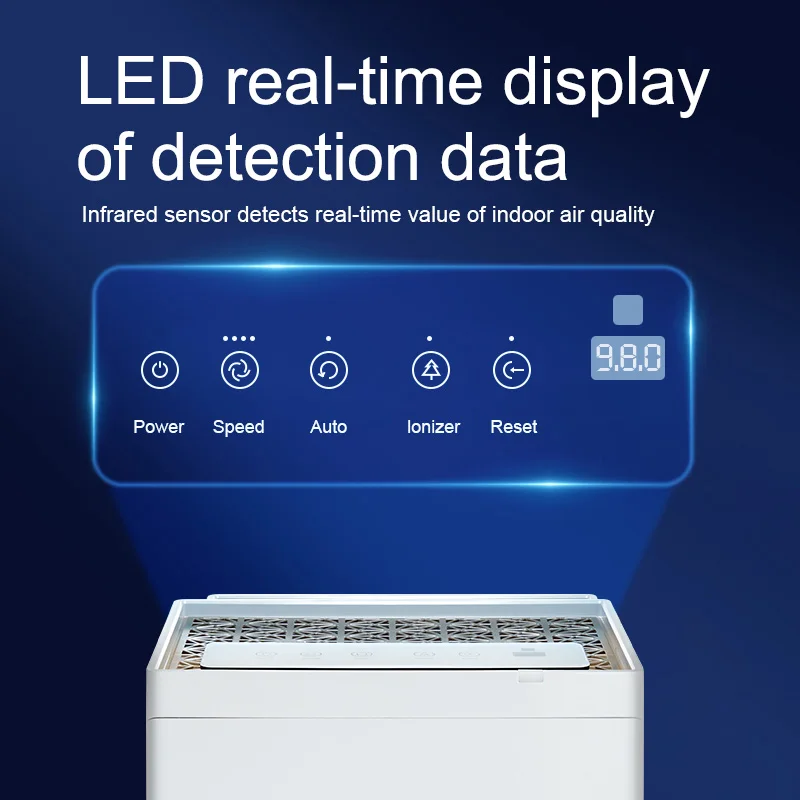 personal negative ion air purifier portatil for home bedroom large room air cleaner 13 hepa filter sterilizer smart air purifier