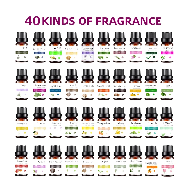 Ароматизатор свечи для изготовления свечей