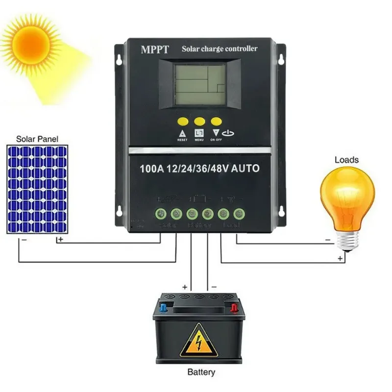 MPPT PWM 100a 12v 24v 36v 48v автоматический контроллер солнечного заряда солнечное Pv зарядное устройство с Lcd &