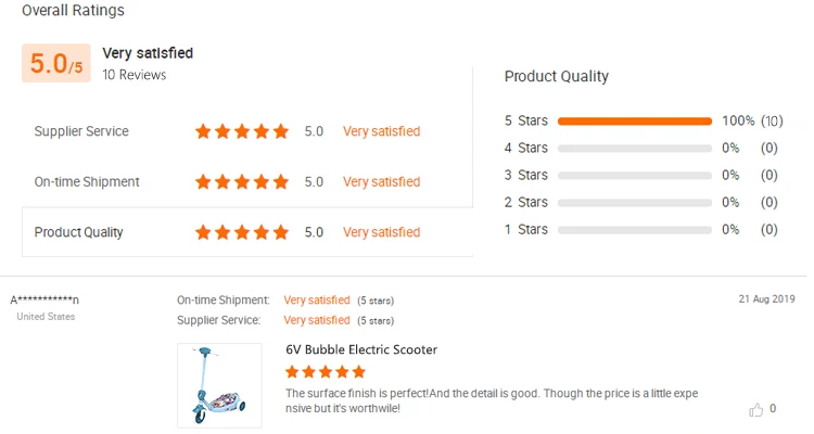 Safe Wholesale Step Balance 3 E Wheel Drift Trike Small Toy Car Ride On Children Cheap Mini Sale Electric Kids Scooter