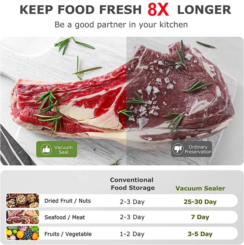 Factory Wholesale Home Kitchen Products Food Vacuum Sealer Machine With Bpa Free Vacuum Bag For Food Packaging