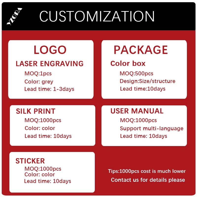 LOGO Custom available GF09 smart mini gps tracker & locator Gps/LBS/Beidou Vehicle/Asset GPS Tracking Device