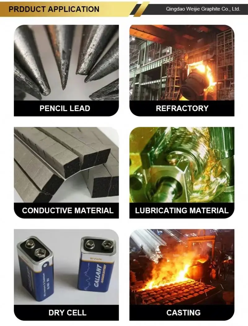 Natural 99.95% High Purity Carbon Film Element Flake Graphite Nano Particle Powder