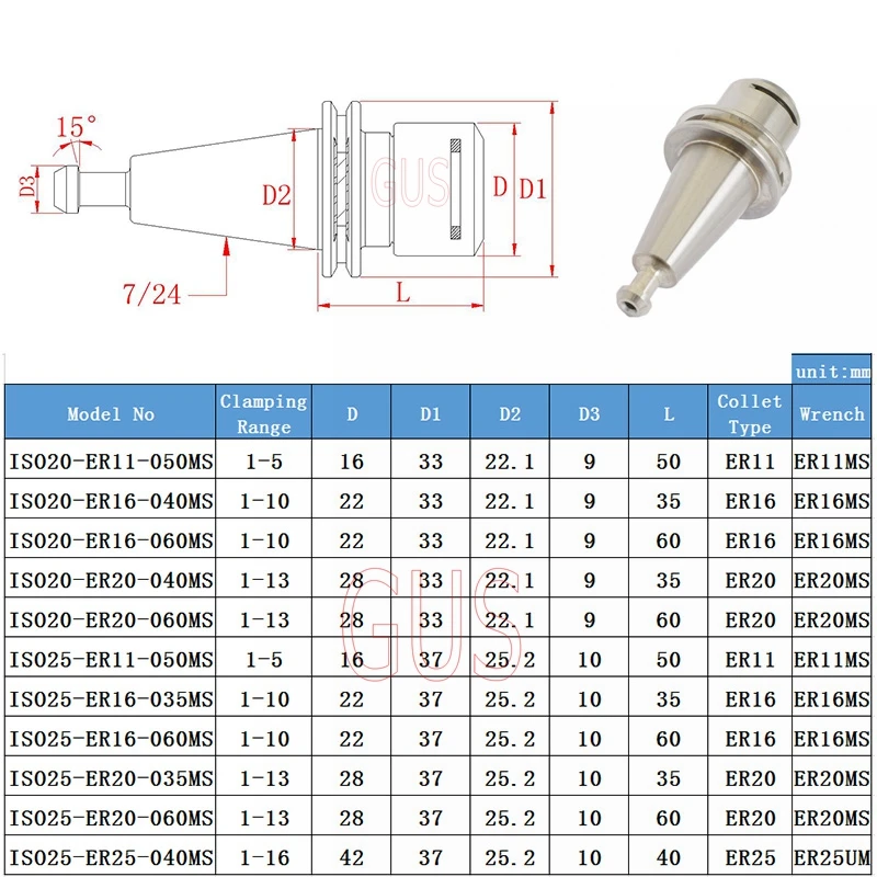 ISO20 25-ER  .jpg