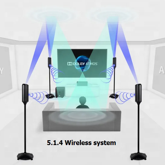  Система домашнего кинотеатра Dolby атмосферs hifi система аудио BT 5 1 домашний кинотеатр музыкальный плеер караоке ТВ