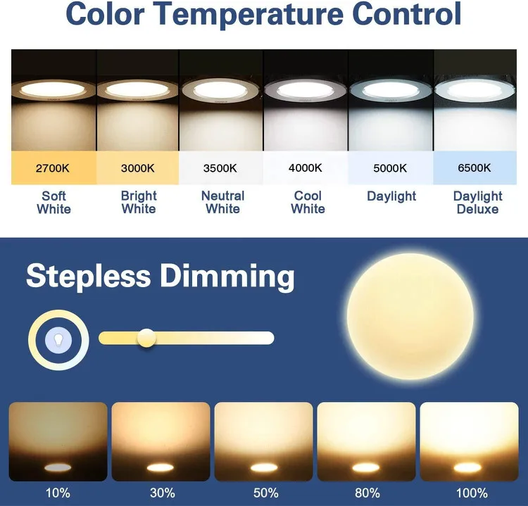 5W AC100-240v C37 Smart Candle WIFI Light Bulb E27 LED RGB Color Changing Control By Tuya