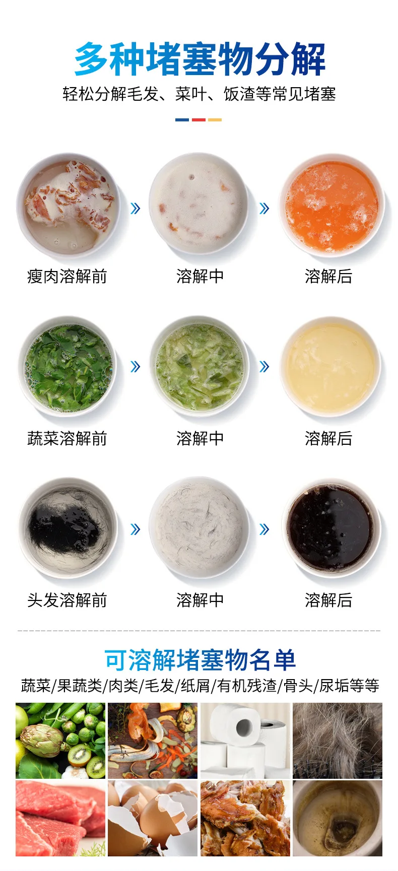 500ml Drain Sewer Gel/Pipeline Cloged Gel For Kitchen/Bathroom/Floor Drain