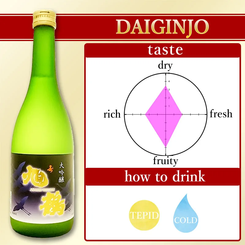 Japanese wholesale alcoholic drinks with melon-like aroma and a crisp finish