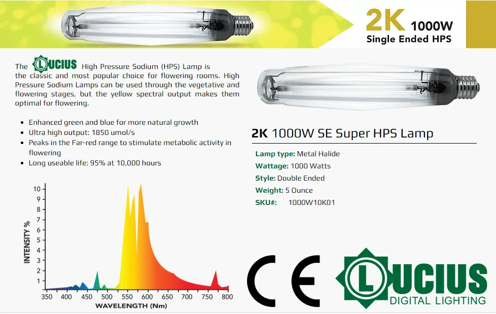 E40 лампа двойного спектра 600 Вт HPS