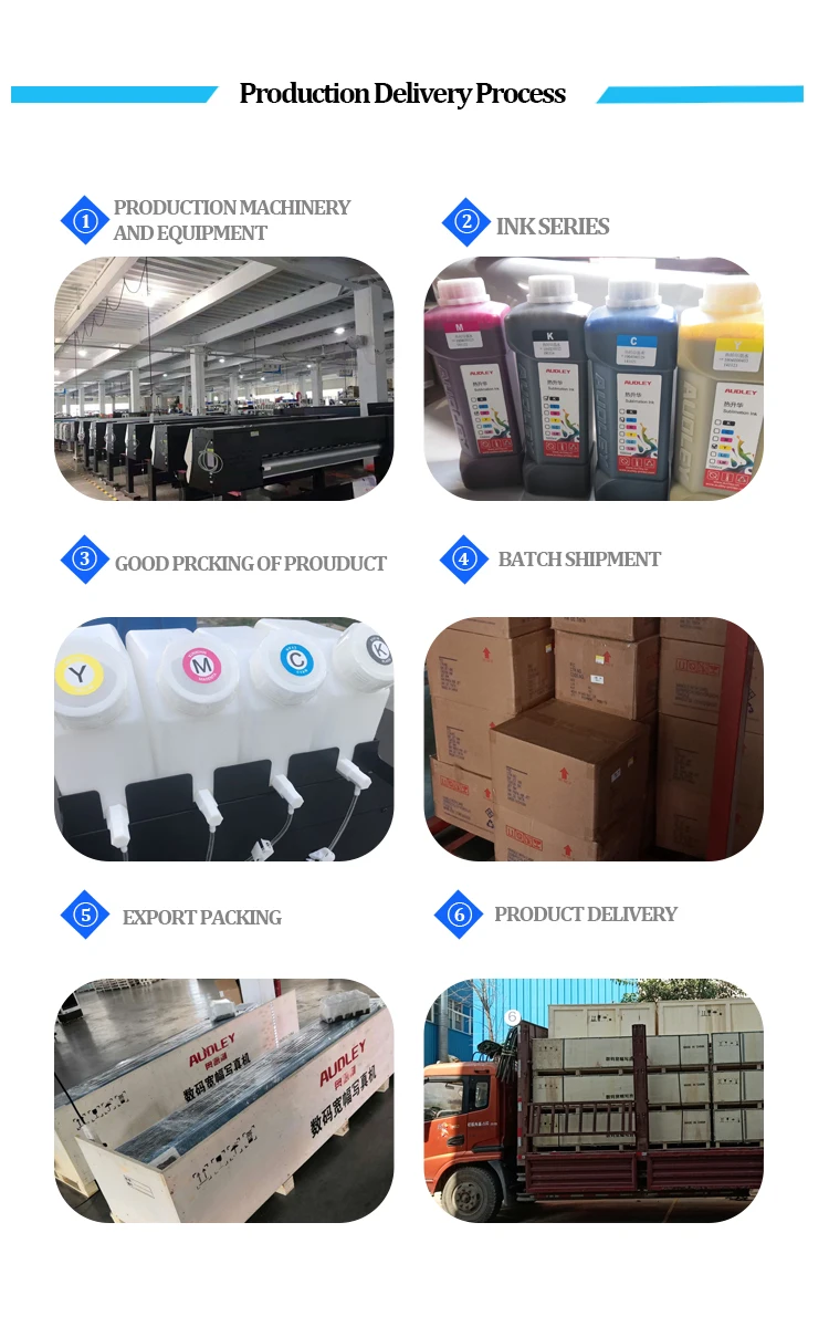 China industrial digital direct inkjet cotton textile fabric sublimation printer inkjet printing machine