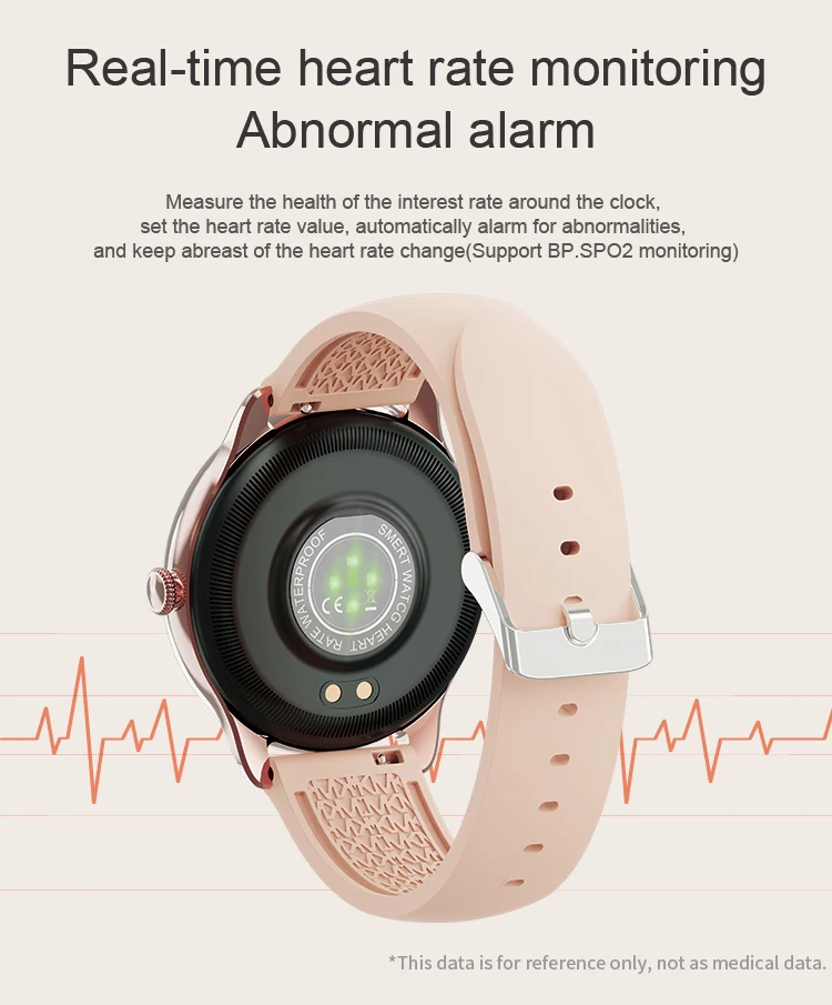 2024 trendy Ladies Smart Watch Health monitoring features in a trendy timepiece designed for women