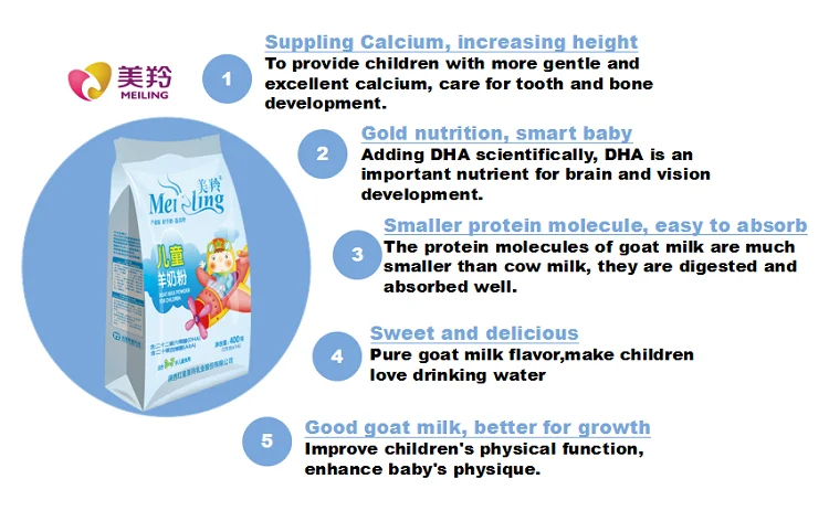 Feature children 400g